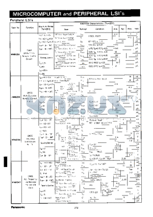 MN6024 datasheet - MICROCOMPUTER and PERIPHERAL LSI