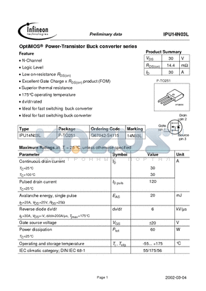 IPU14N03L datasheet - OptiMOS Power-Transistor Buck converter series