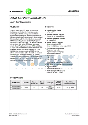 N25S818HAS21I datasheet - 256Kb Low Power Serial SRAMs 32K  8 bit Organization