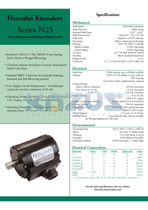 N25SA-123-AP0093-AI datasheet - Heavy Duty Incremental Rotary Shaft Encoder