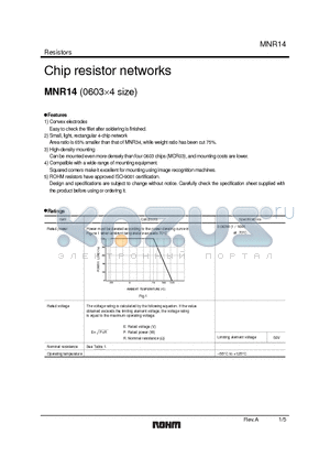 MNR14E0ABJ datasheet - Chip resistor networks