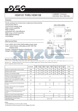 HEM106 datasheet - CURRENT 1.0 AMPERES VOLTAGE 50 TO 1000 VOLTS