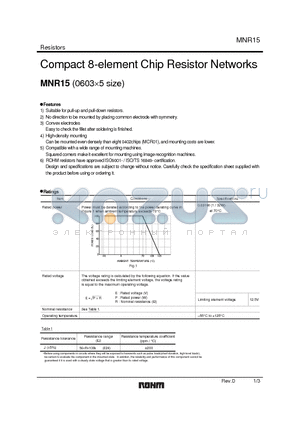 MNR15 datasheet - Compact 8-element Chip Resistor Networks