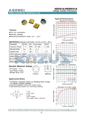HEM891A datasheet - Voltage Variable Attenuators
