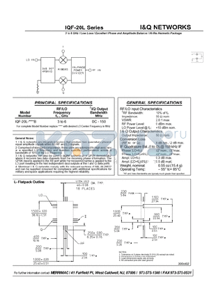 IQF-20L-3B datasheet - I&Q NETWORKS