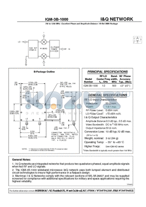 IQM-3B-1000 datasheet - I&Q NETWORK