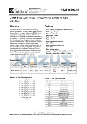 N32T1630C1E datasheet - 32Mb Ultra-Low Power Asynchronous CMOS PSRAM