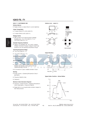 IQXO-70I datasheet - SURFACE MOUNT SPXOs