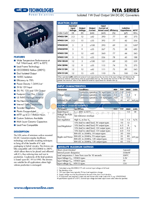 NTA datasheet - Isolated 1W Dual Output SM DC-DC Converters