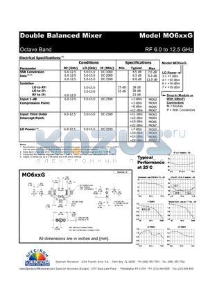 MO6XXG datasheet - Double Balanced Mixer