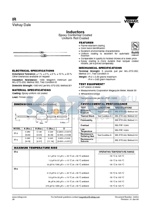 IR02ER100K datasheet - Inductors Epoxy Conformal Coated Uniform Roll Coated