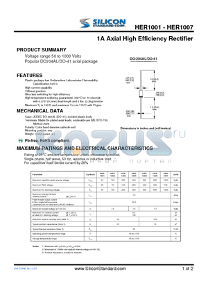 HER1004 datasheet - 1A Axial High Efficiency Rectifier