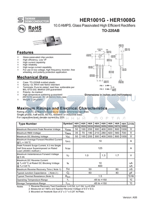 HER1004G datasheet - 10.0 AMPS. Glass Passivated High Efficient Rectifiers