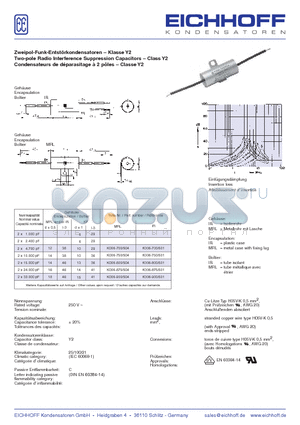 K006-504 datasheet - Zweipol-Funk-Entstrkondensatoren Two-pole Radio Interference Suppression Capacitors