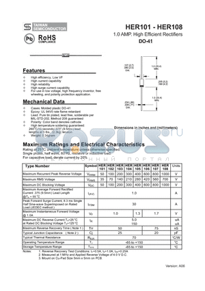 HER101 datasheet - 1.0 AMP. High Efficient Rectifiers