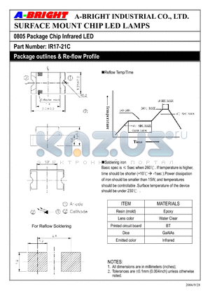 IR17-21C datasheet - Chip Infrared LED