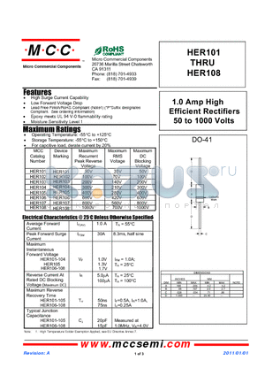 HER101 datasheet - 1.0 Amp High Efficient Rectifiers 50 to 1000 Volts