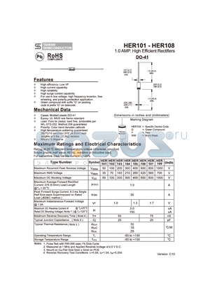 HER101 datasheet - 1.0 AMP. High Efficient Rectifiers