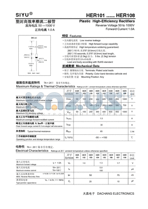 HER101 datasheet - Plastic High-Efficiency Rectifiers Reverse Voltage 50 to 1000V Forward Current 1.0A