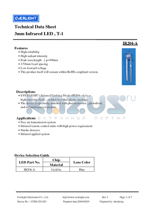IR204-A datasheet - 3mm Infrared LED , T-1