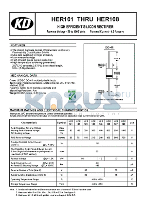 HER101 datasheet - Ultra fast switching for high efficiency