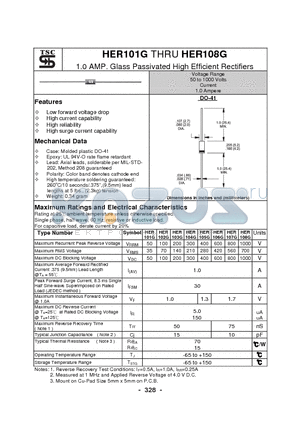 HER101G datasheet - 1.0 AMP. Glass Passivated High Efficient Rectifiers