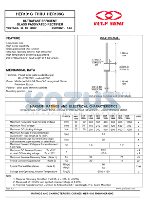 HER101G datasheet - ULTRAFAST EFFICIENT GLASS PASSIVATED RECTIFIER VOLTAGE50 TO 1000V CURRENT 1.0A