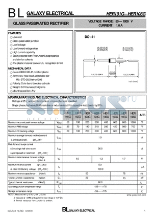 HER101G datasheet - GLASS PASSIVATED RECTIFIER