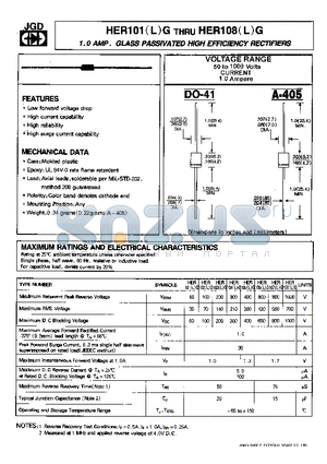 HER101LG datasheet - 1.0 AMP. GLASS PASSIVATED HIGH EFFICIENCY RECTIFIERS