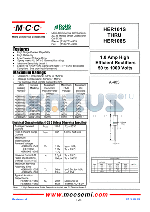 HER101S datasheet - 1.0 Amp High Efficient Rectifiers 50 to 1000 Volts