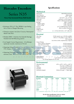 N35S-131-BU0025-KI datasheet - Heavy Duty Incremental Rotary Shaft Encoder