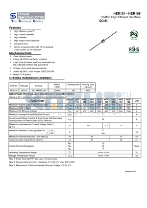 HER101_13 datasheet - 1.0AMP High Efficient Rectifiers High efficiency, Low VF