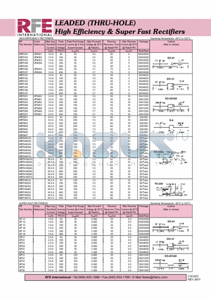 HER102 datasheet - LEADED (THRU-HOLE) High Efficiency & Super Fast Rectifiers