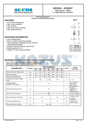 HER102 datasheet - High Efficiency Rectifiers