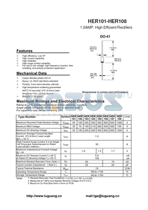 HER102 datasheet - 1.0AMP. High Efficient Rectifiers