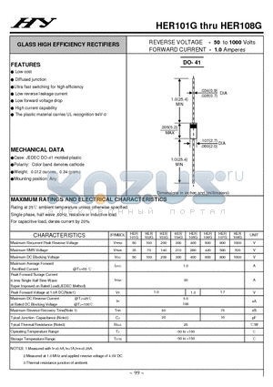 HER102G datasheet - GLASS HIGH EFFICIENCY RECTIFIERS