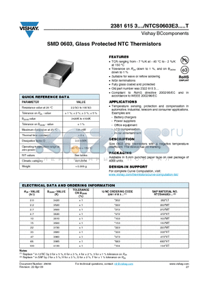 NTCS0603E3104XT datasheet - SMD 0603, Glass Protected NTC thermistors