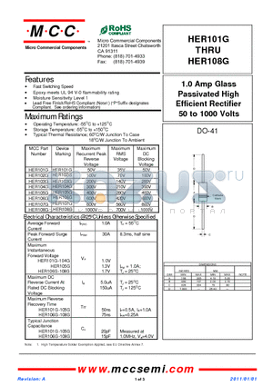 HER102G datasheet - 1.0 Amp Glass Passivated High Efficient Rectifier 50 to 1000 Volts