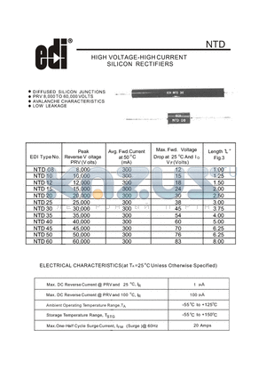 NTD08 datasheet - HIGH VOLTAGE-HIGH CURRENT SILICON RECTIFIERS