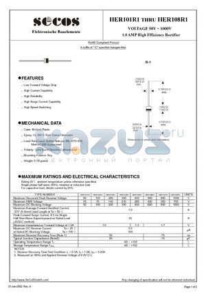 HER102R1 datasheet - 1.0 AMP High Efficiency Rectifier