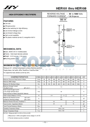 HER103 datasheet - HIGH EFFICIENCY RECTIFIERS