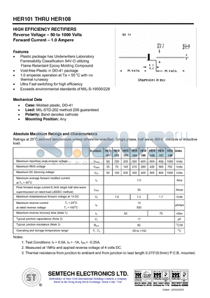 HER103 datasheet - HIGH EFFICIENCY RECTIFIERS