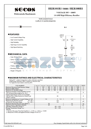 HER103R1 datasheet - 1.0 AMP High Efficiency Rectifier
