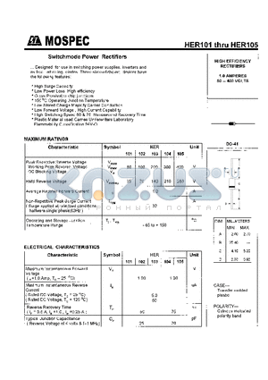 HER104 datasheet - HIGH EFFICIENCY RECTIFIERS(1.0A,50-400V)