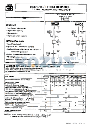 HER105 datasheet - 1.0 AMP . HIGH EFFICIENCY RECTIFIERS