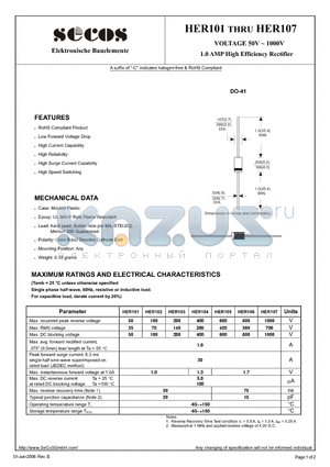 HER105 datasheet - 1.0 AMP High Efficiency Rectifier