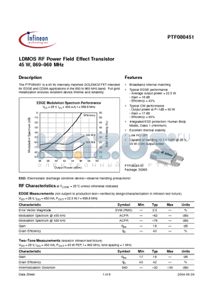 PTF080451E datasheet - LDMOS RF Power Field Effect Transistor 45 W, 869-960 MHz