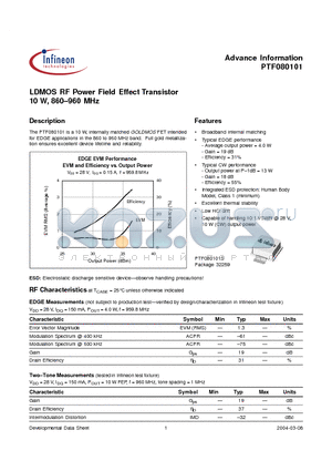PTF080101 datasheet - LDMOS RF POWER FIELD EFFECT TRANSISTOR 10W, 860-960MHZ