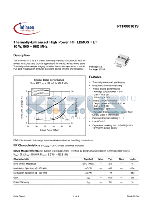 PTF080101S datasheet - Thermally-Enhanced High Power RF LDMOS FET 10 W, 860 - 960 MHz