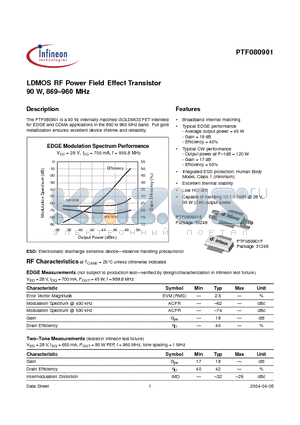 PTF080901E datasheet - LDMOS RF Power Field Effect Transistor 90 W, 869-960 MHz